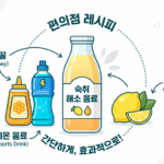 편의점재료로 숙취해소만들기