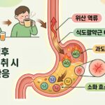 커피와 위장질환