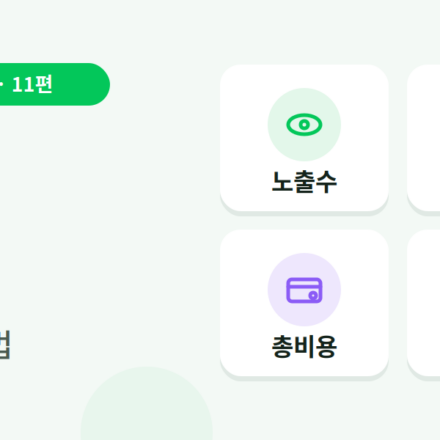 naver-ad-performance-metrics